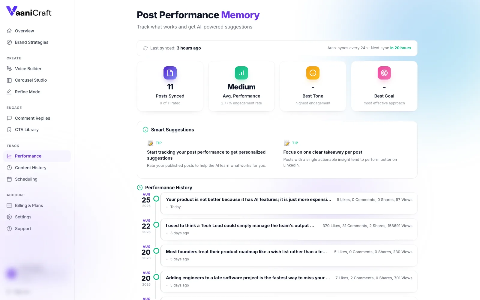 Post Performance Memory: eleven synced posts, a 2.77% average engagement rate, and a history list showing one post with 370 likes, 31 comments and 158,691 views.