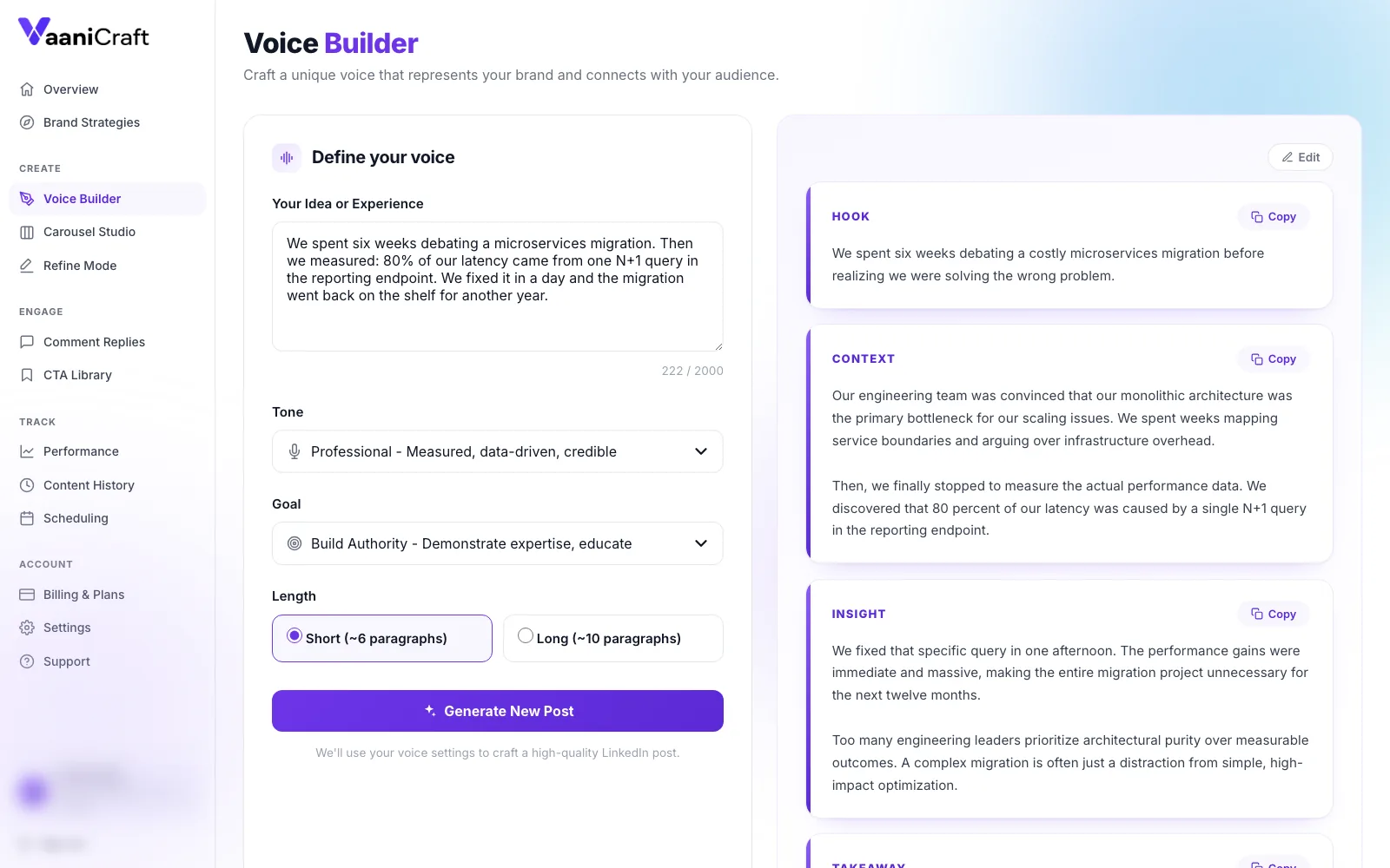 Voice Builder: a rough note about a microservices migration on the left, and on the right a generated post broken into Hook, Context and Insight blocks, each with its own copy button.